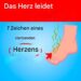 7 Anzeichen dafür, dass Ihr Herz in ernsthafter Gefahr ist