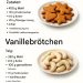 Honig-Lebkuchen-Vanille-Schnecken