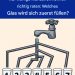 Rätsel: Welches Glas wird zuerst gefüllt? 7 Gläser